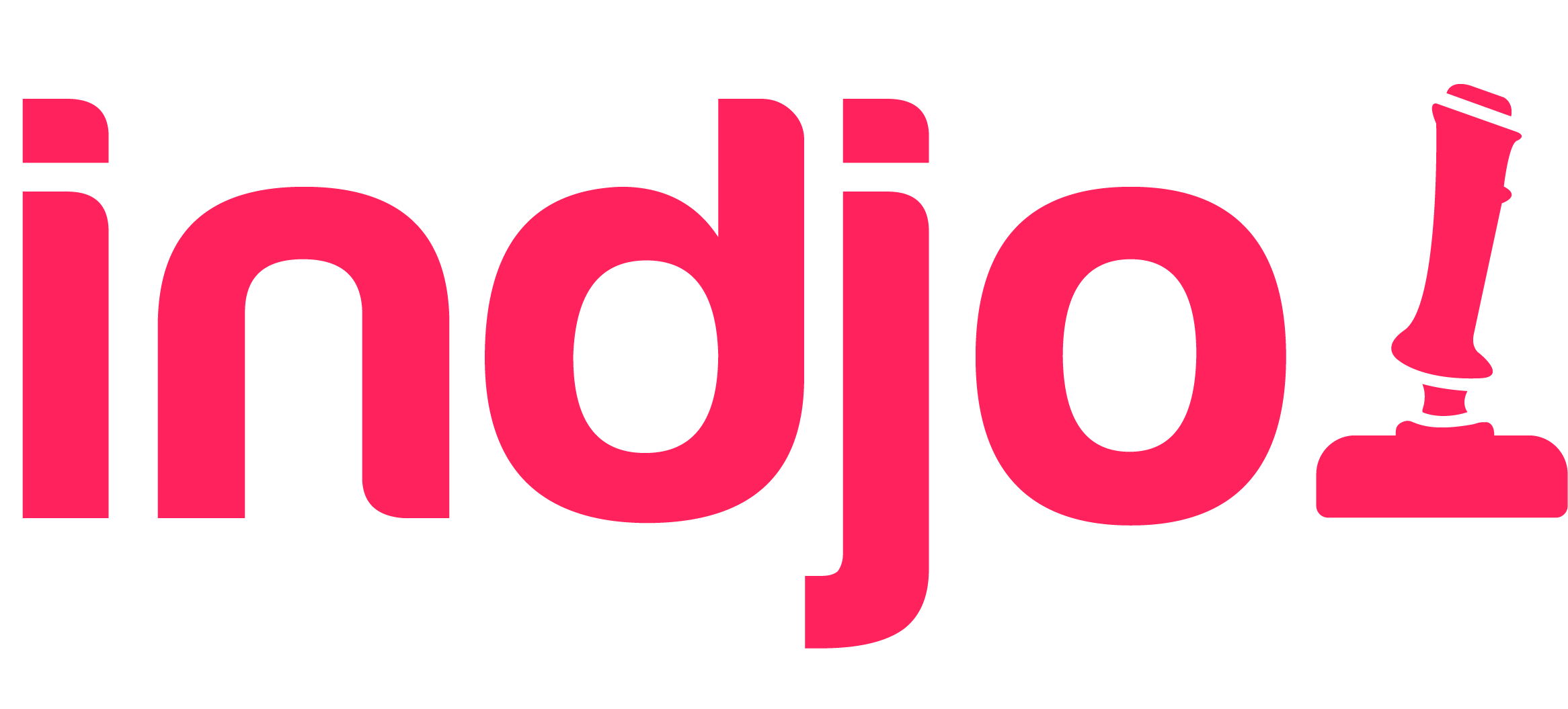 indjoi logo